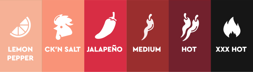 Bonbird Flavours